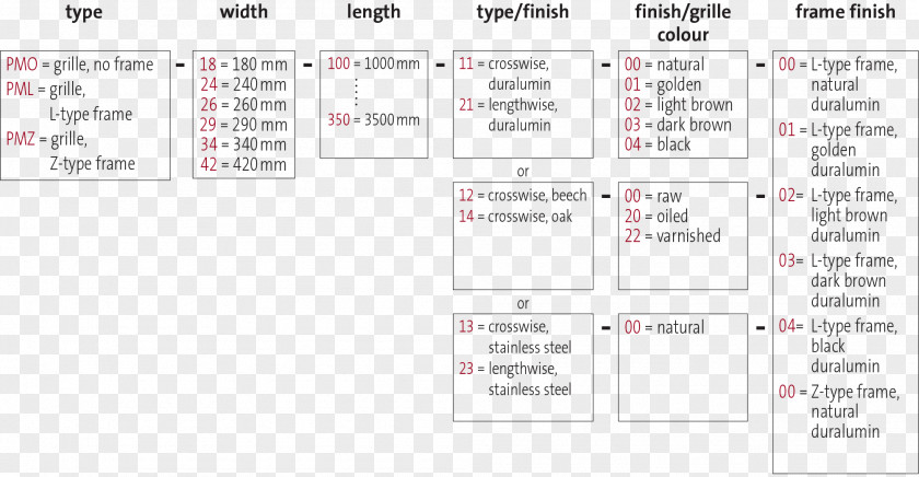 Line Screenshot Point Pattern PNG