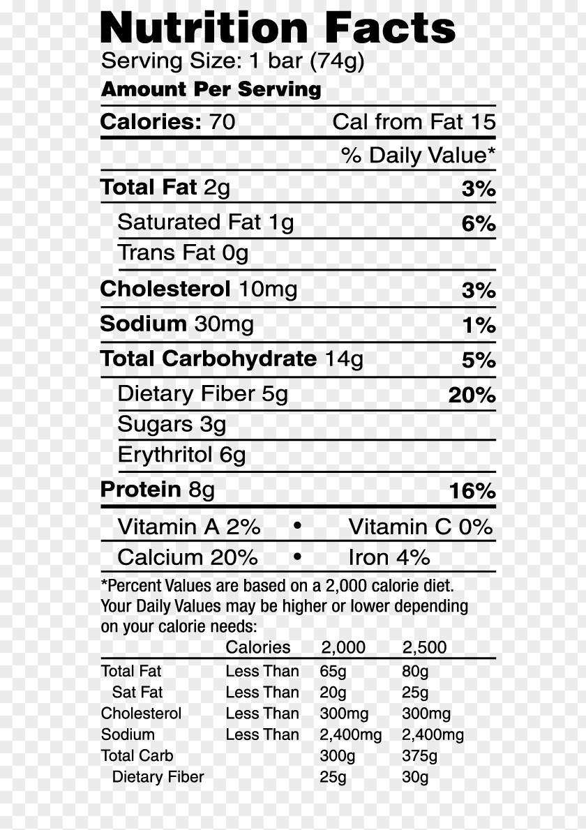 Sugar Waffle Nutrition Facts Label Calorie Fudge PNG