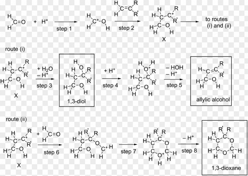 Carbonium Ion Reaction Intermediate Mechanism Reactive Chemical PNG