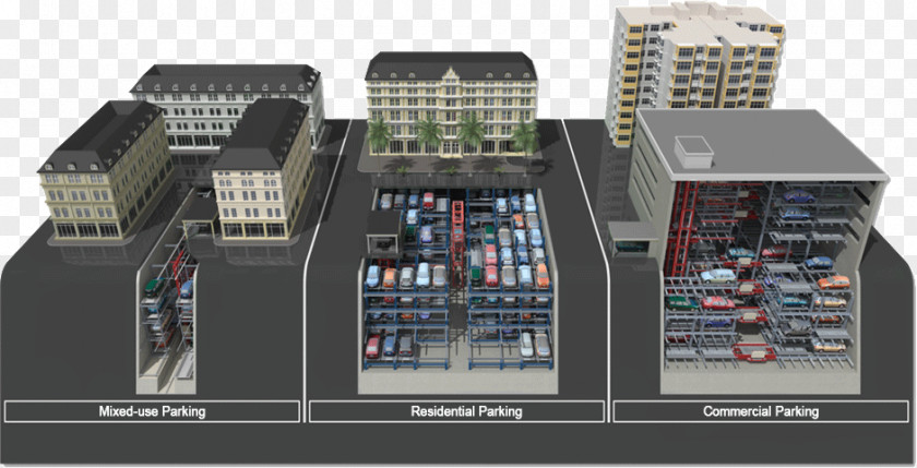 Parking Ramp Iowa City Car System Automated Building PNG