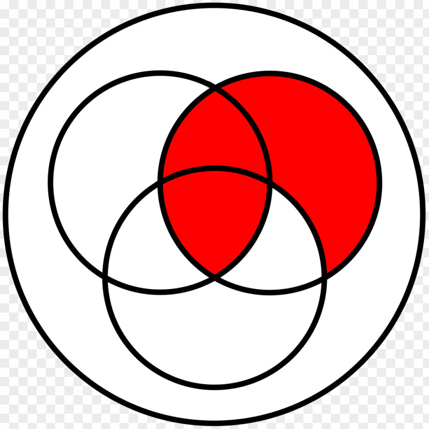 Venn Diagram Exclusive Or Drawing Logic PNG