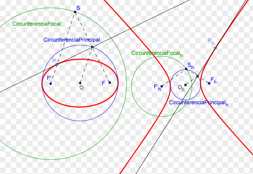 Geometrico Line Point Angle PNG