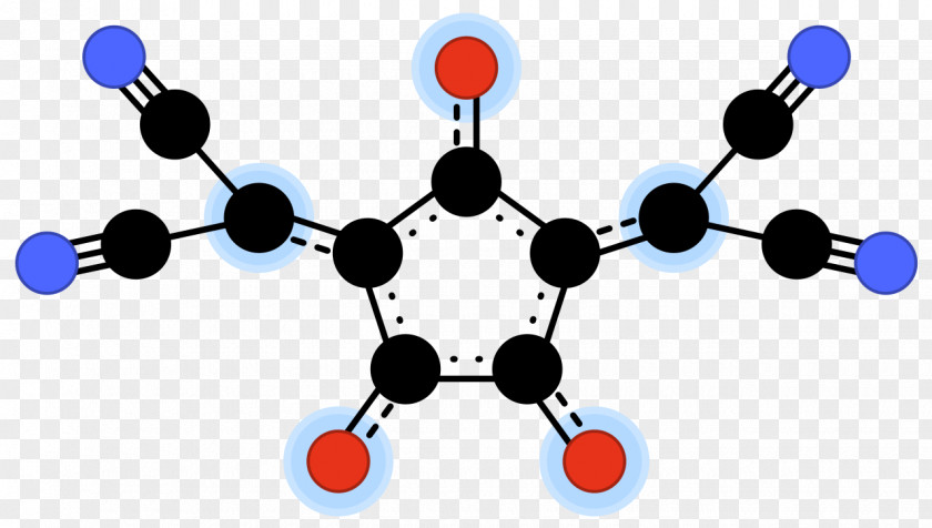 Violet Croconate Croconic Acid Blue 2-(Dicyanomethylene)croconate Chemistry PNG