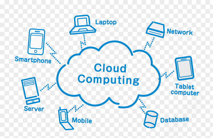 Cloud Computing Statistics Storage Web Hosting Service PNG