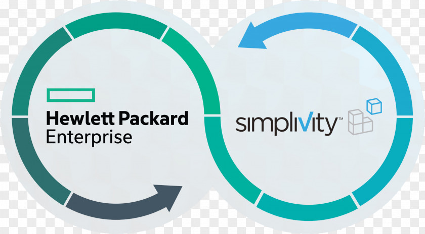 Hewlett-Packard Hewlett Packard Enterprise Dell SimpliVity Hyper-converged Infrastructure PNG infrastructure, hewlett-packard clipart PNG