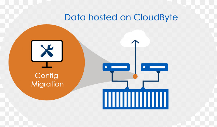 CloudByte Data Service Information Brand PNG
