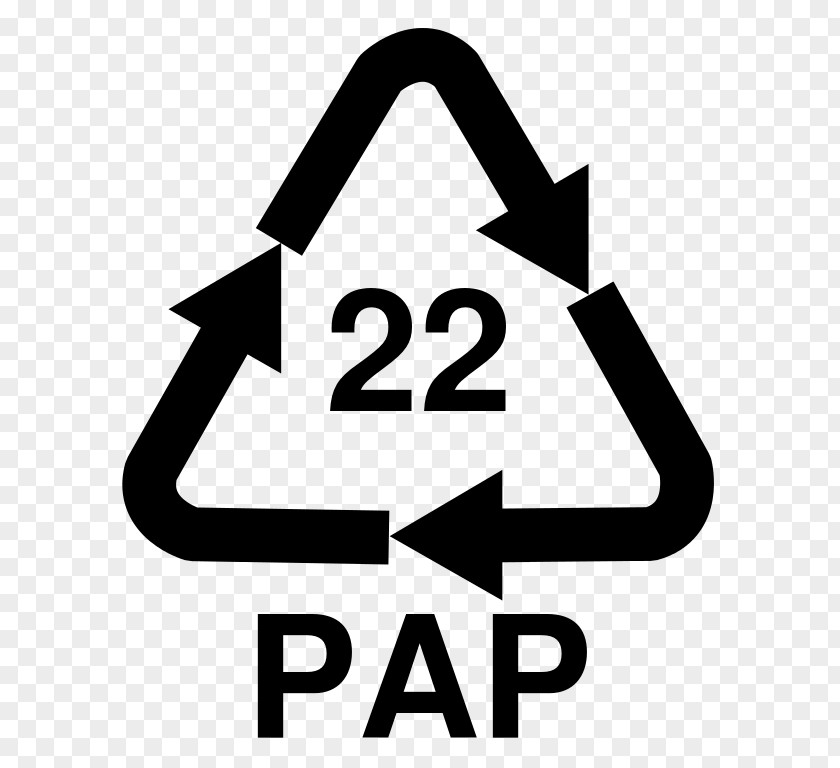 Pap Recycling Codes Symbol Resin Identification Code PET Bottle PNG