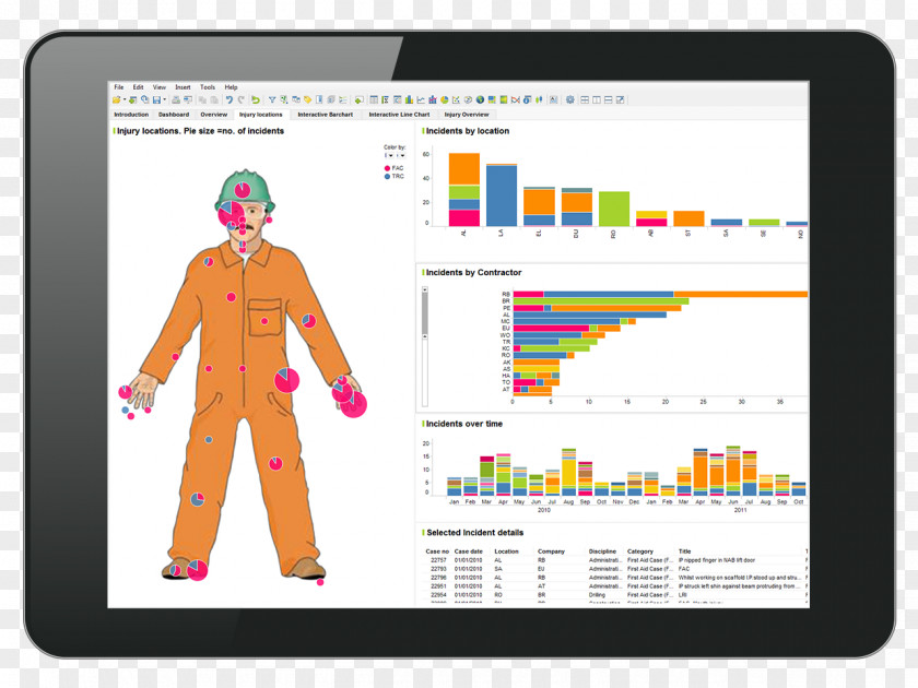 Business Spotfire Analytics Computer Software Management TIBCO PNG