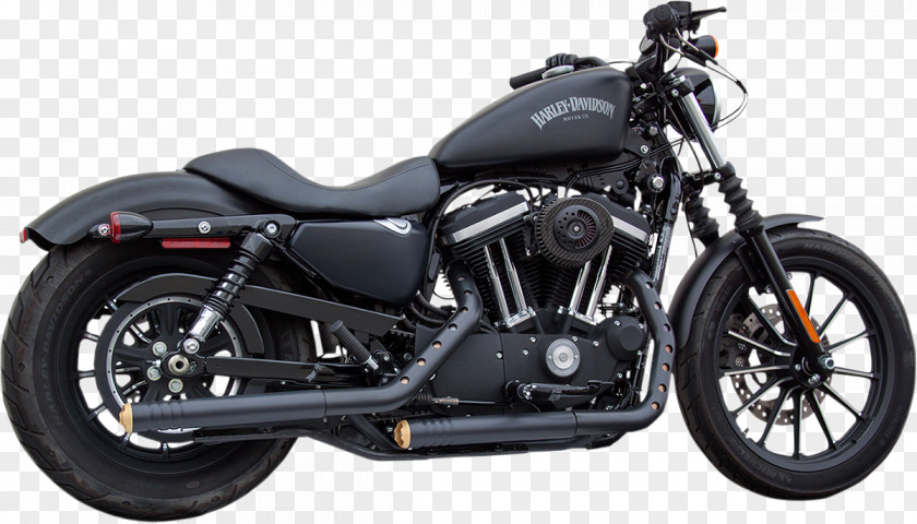 Motorcycle Exhaust System Harley-Davidson Sportster Muffler PNG