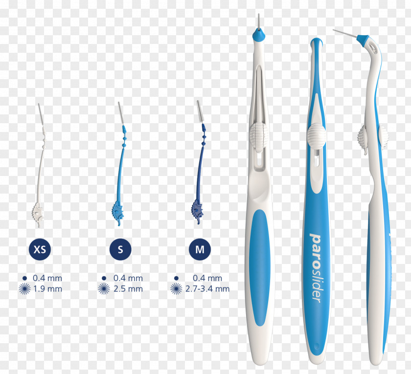 Toothbrush TePe Interdental Switzerland PNG