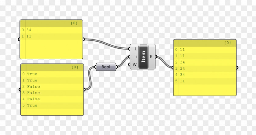 True And False Electronics Electronic Component Line PNG