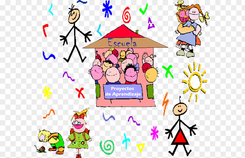 School Early Childhood Education CmapTools PNG