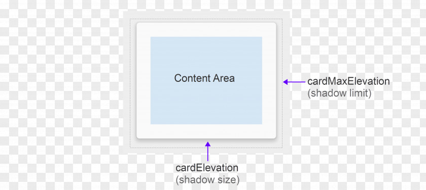 Android Ui Document Xamarin Google Docs PNG