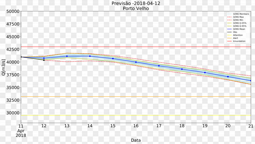 Angle Line Point Document PNG