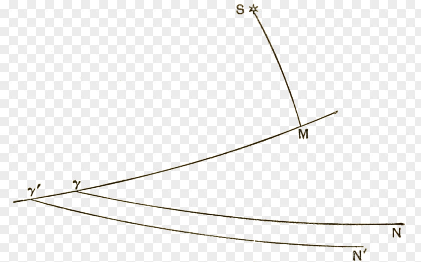 Astronomical Telescope Product Design Line Angle PNG