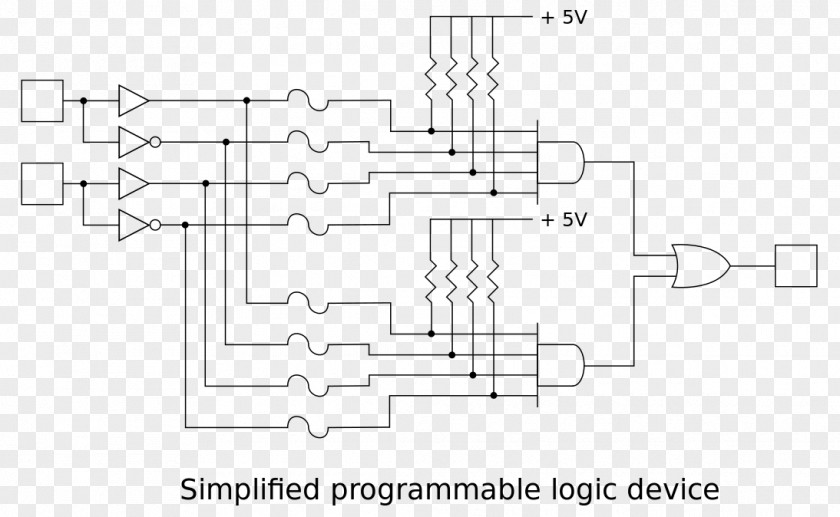 Programmable Logic Device Transistor Array Gate Field-programmable PNG