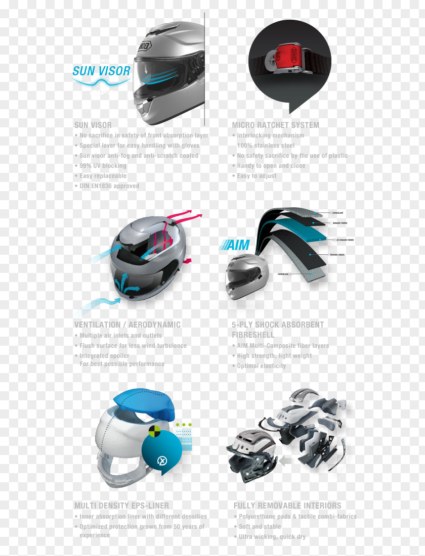 White/BlueXS Shoei GT-Air COG Black/Gold HelmetAtmosphere Projects Neotec Imminent Flip Up Helmet Integral Inertia PNG