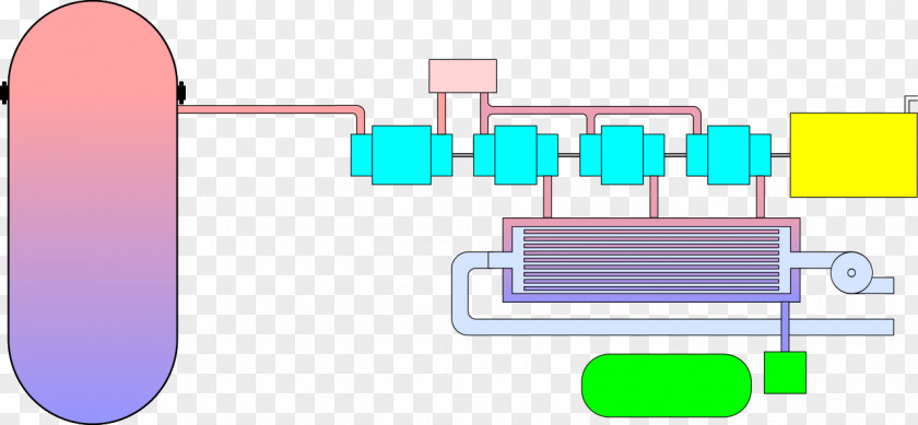 Power Plants Material Technology Font PNG