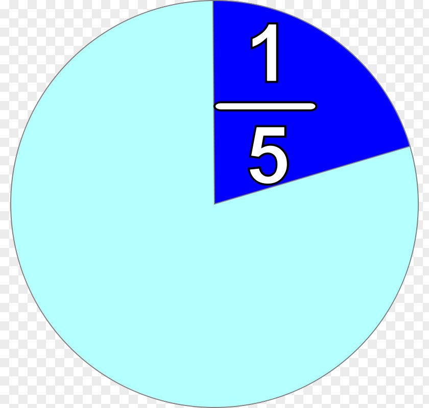 Fraction Pattern Number Image Mathematics PNG