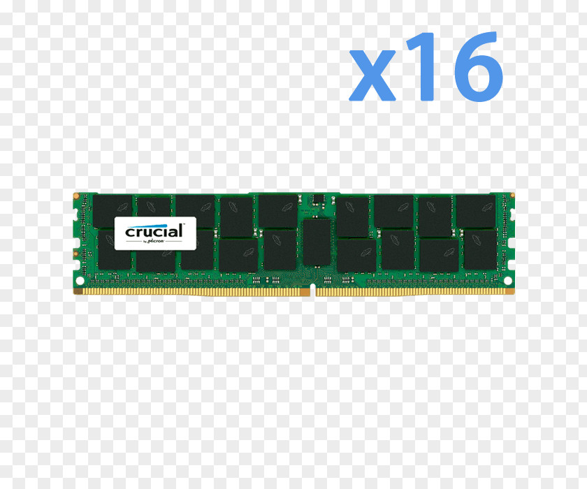 Ddr4 Sdram Registered Memory DDR4 SDRAM ECC DIMM PNG