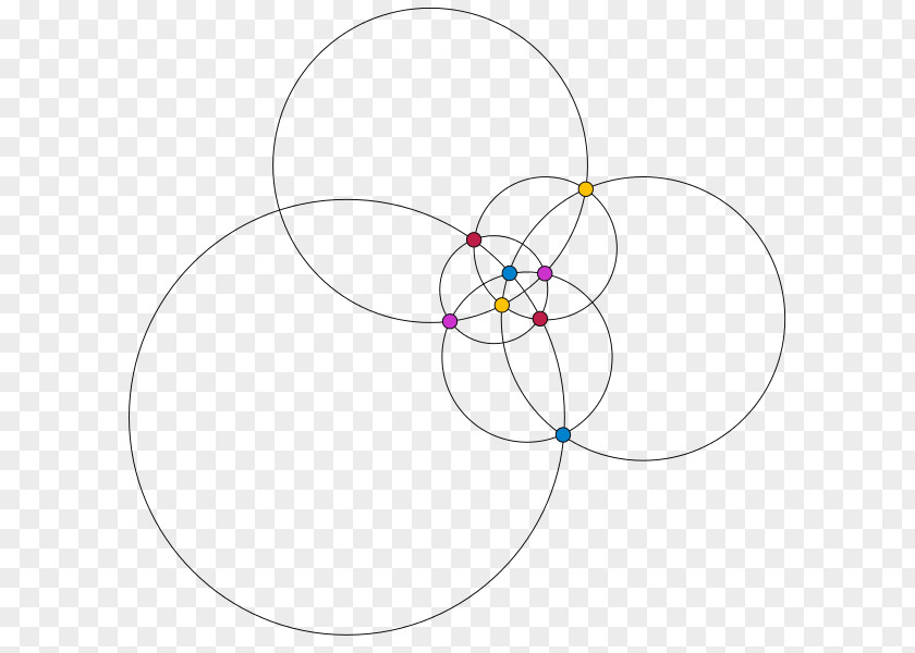 Planar 1-planar Graph Topological Theory Plane PNG