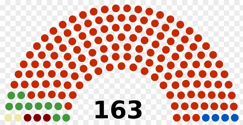 Vincentian General Election 1989 Karnataka Legislative Assembly Election, 2018 Bharatiya Janata Party PNG