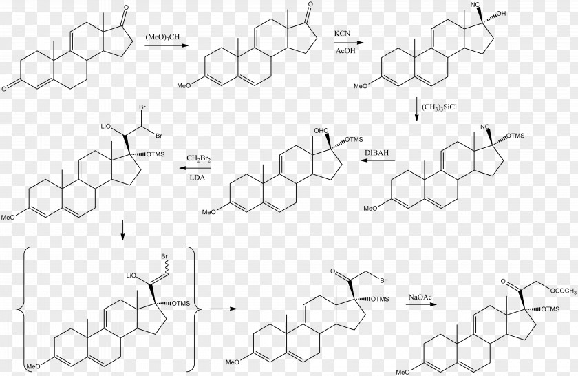 Anecortave Acetate Cortisol Chemical Synthesis Betamethasone Budesonide PNG