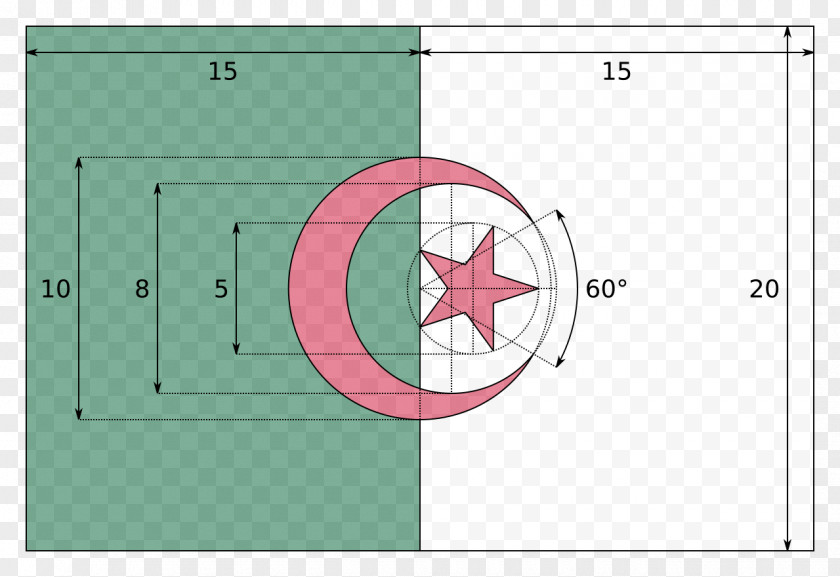 Flag Of Algeria Wikipedia Wikiwand PNG
