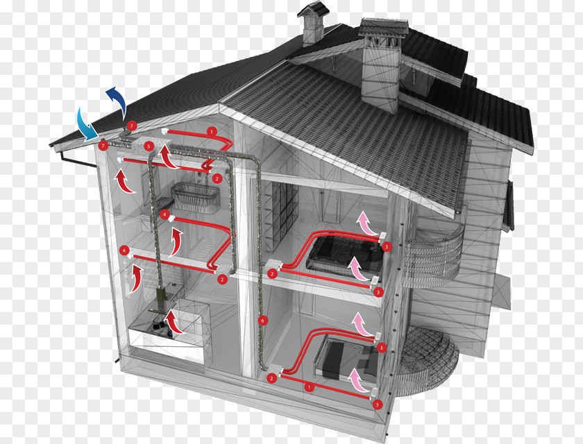 Air Duct Ventilation Building Handler Plenum Space Room Distribution PNG