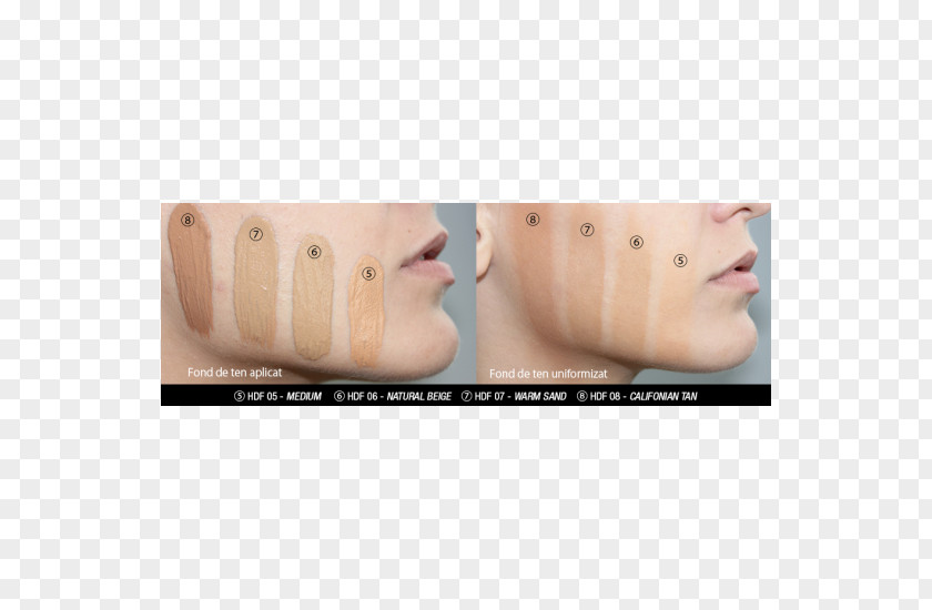 Photogenic NYX High Definition Foundation High-definition Television Skin Make-up PNG