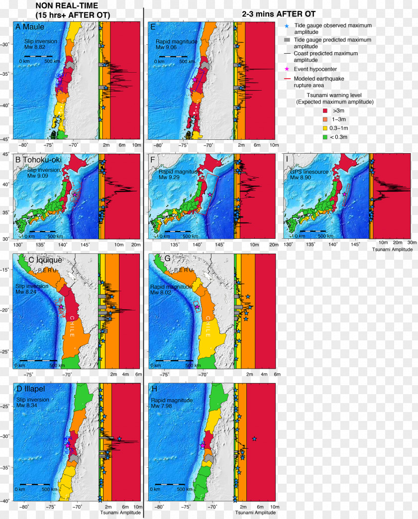 Earthquake Seismograph Graphic Design Art Line Graphics PNG