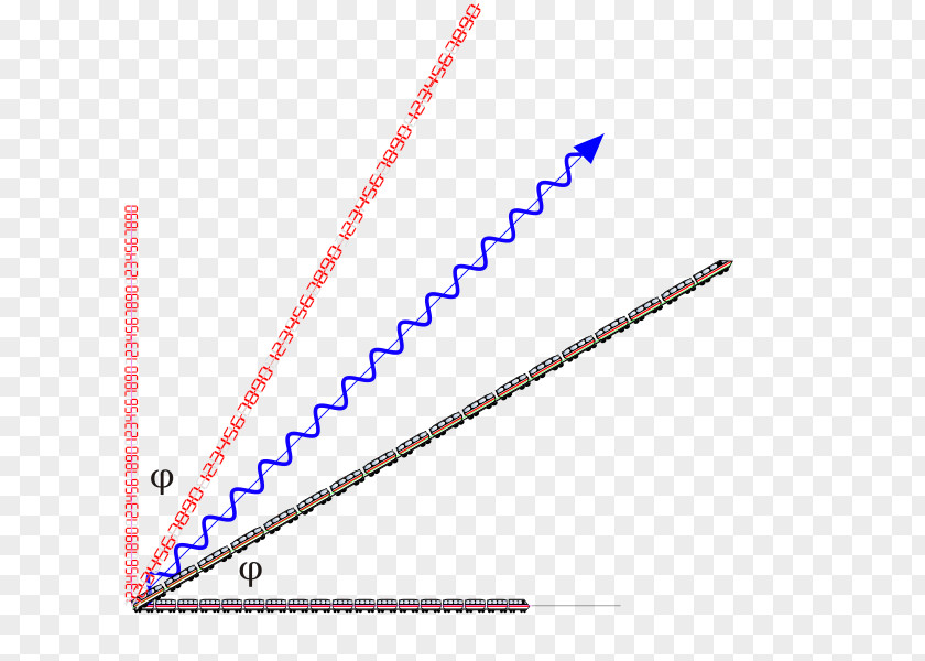 Minkowski Diagram Causality Communication Angle PNG