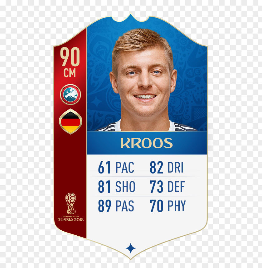 Toni Kroos 2018 FIFA World Cup 18 Germany National Football Team FC Bayern Munich PNG
