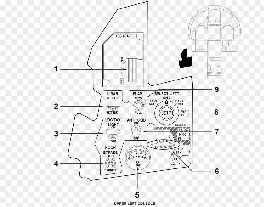 Parking Brake Video Game Consoles McDonnell Douglas F/A-18 Hornet Controllers Aircraft PNG