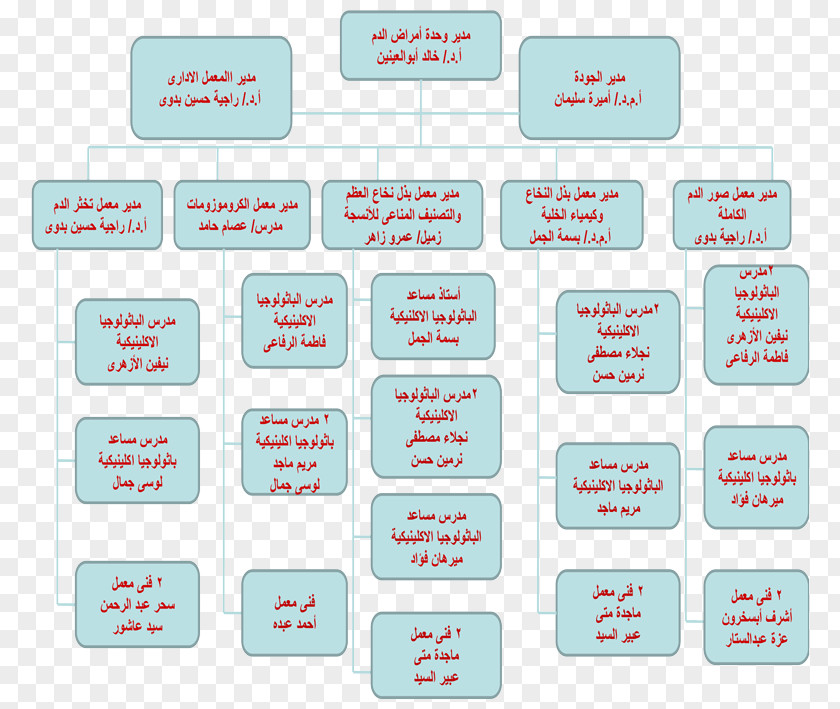 Technology Pattern PNG