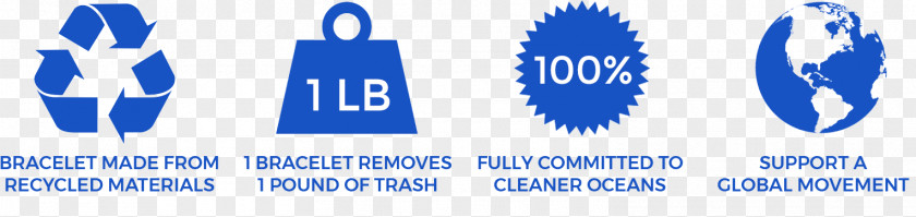 4 Oceans Bracelet Logo Trademark Font Recycling Text PNG