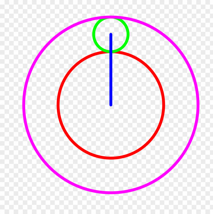 Circle Point Clip Art PNG