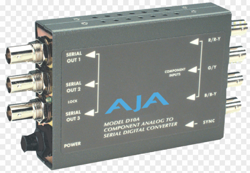 Digital Video Composite Analog Signal Component Digital-to-analog Converter PNG