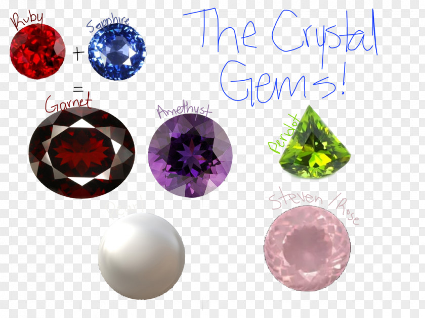 Gemstone Crystal Earring Shirt Stud Bead PNG