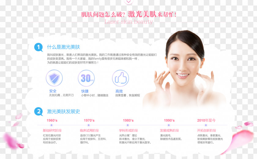 Laser Skin Nose Cheek Service Brand Forehead PNG