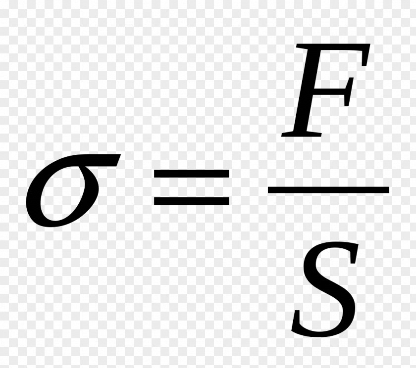 Work Pascal's Law Deformation Statute Hooke's PNG