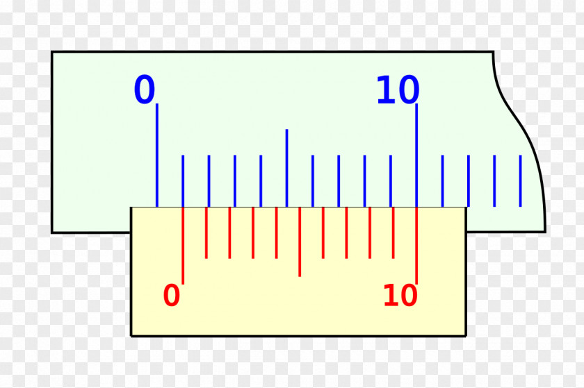 Angle Nonius Calipers Vernier Scale Measurement Measuring Instrument PNG