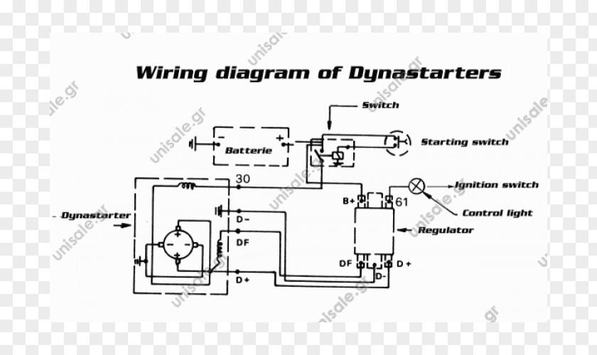 Clark Knapp Honda Wiring Diagram Dynastart Starter SIBA Elektrik G.m.b.H Remy International PNG