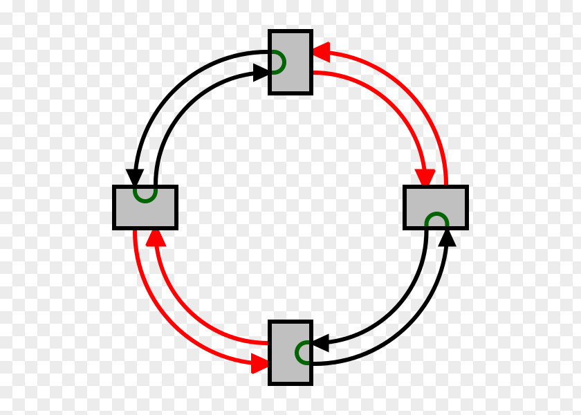 Computer Ring Network Topology Token Diagram PNG