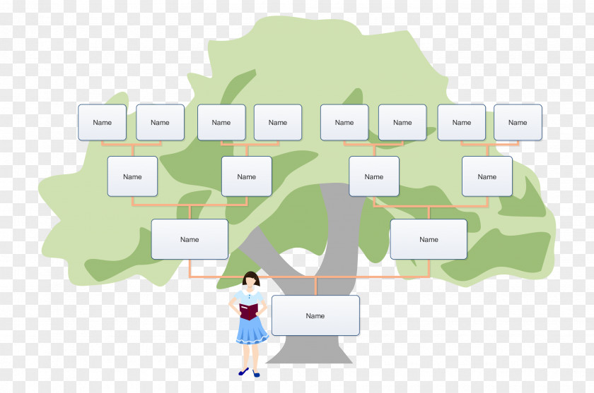 Family Tree Child Template Genealogy PNG