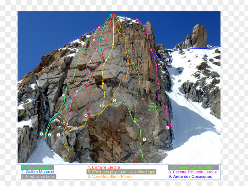 Aiguille Cosmiques Hut Du Midi Vallée Blanche Climbing Compagnie Mont Blanc PNG