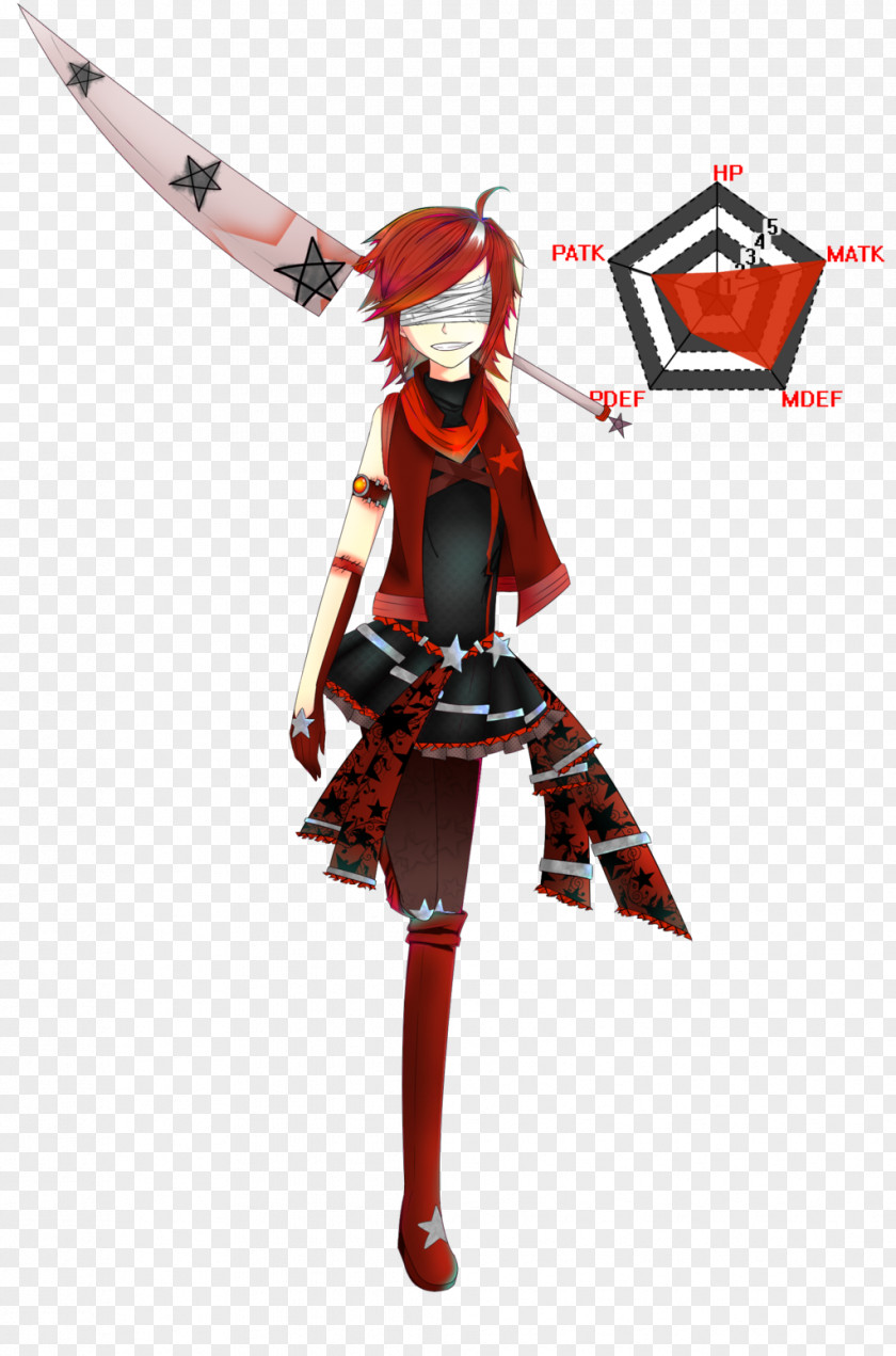 Elsword Characters Costume Character Fiction PNG