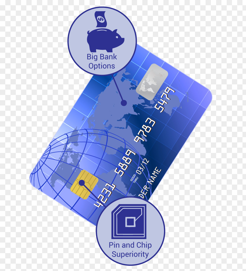 Credit Card Payment Interest Debit PNG