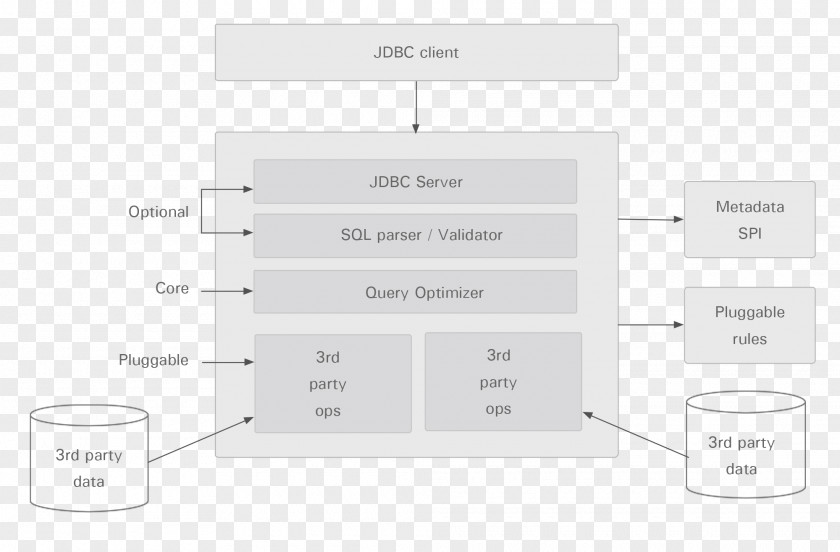 Design Document Line PNG