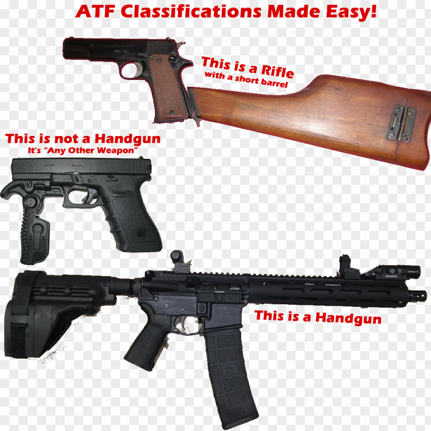 Firearm Gun Control Weapon Meme PNG control Meme, weapon clipart PNG